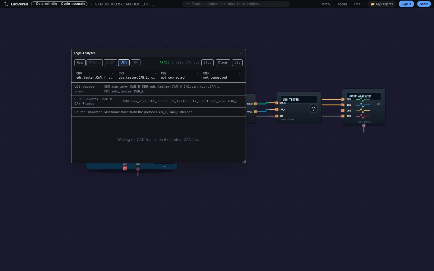 LabWired CAN bug reproduction trace
