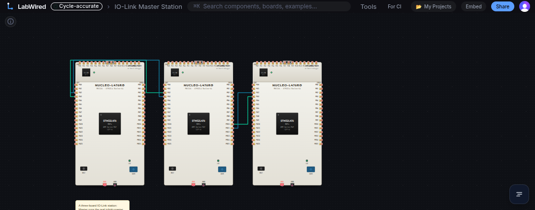 Three NUCLEO-L476RG boards — an IO-Link master and two sensor devices — wired over the C/Q UART links in the LabWired playground